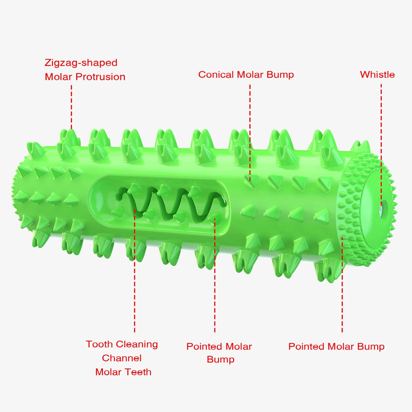Vet-Approved 3-in-1 Dental Chew Stick – Cooling Toothbrush Toy for Small & Medium Dogs